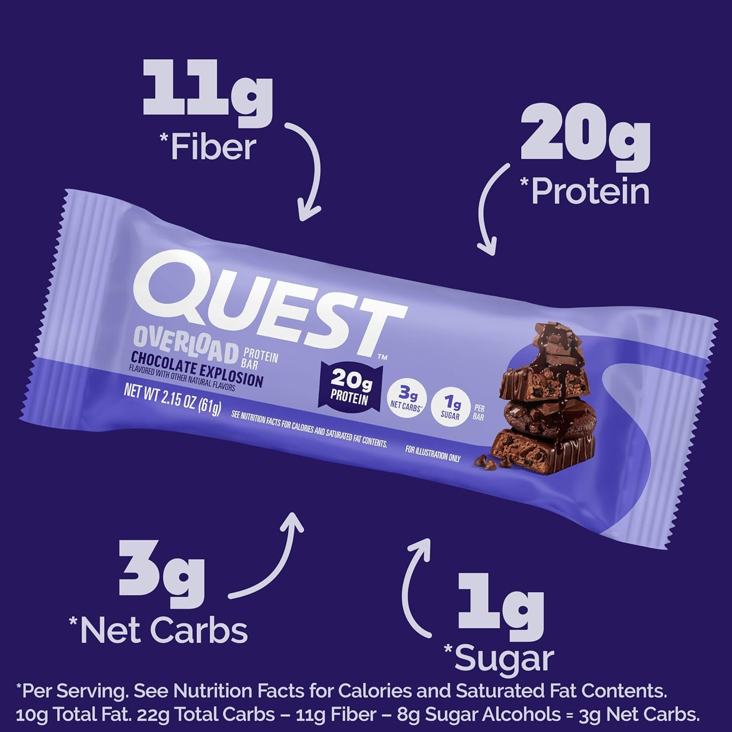 Quest Nutrition Overload Protein Bars, Chocolate Explosion, 20g Protein, 1g Sugar, 3g Net Carbs