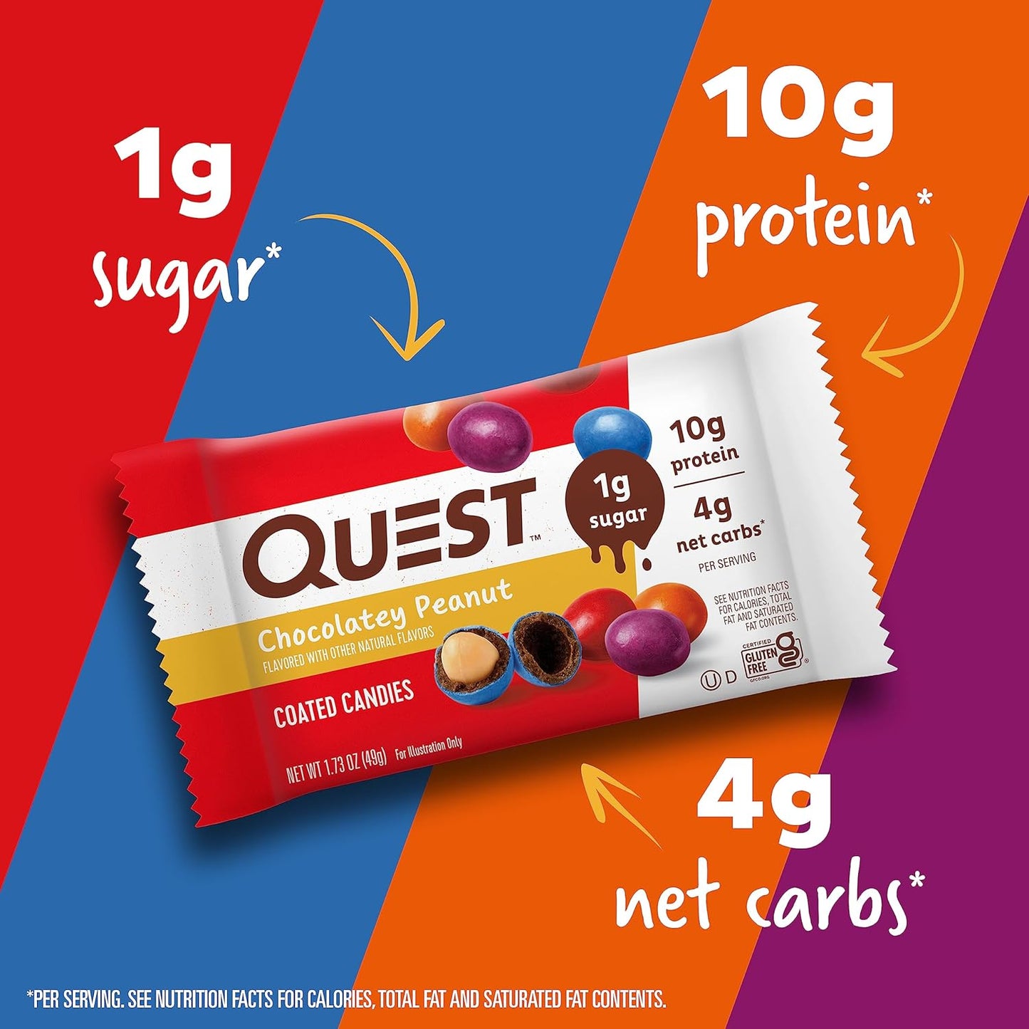 Quest Nutrition Coated Candies, Chocolatey Peanut, 1g Sugar, 10g Protein